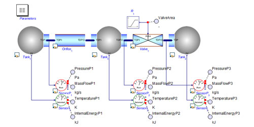 Model Gallery - Thermal Properties of a PowerPlant
