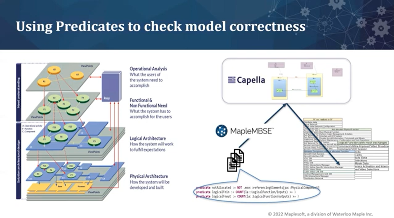 Validating your Capella Model with MapleMBSE